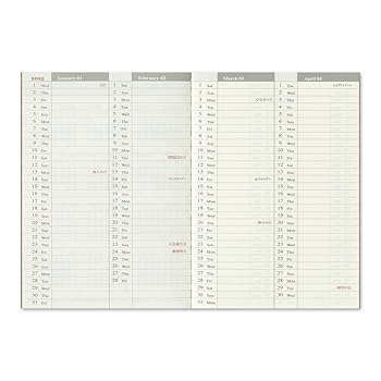 Amazon.co.jp: トラベラーズノート 手帳 リフィル 2025年